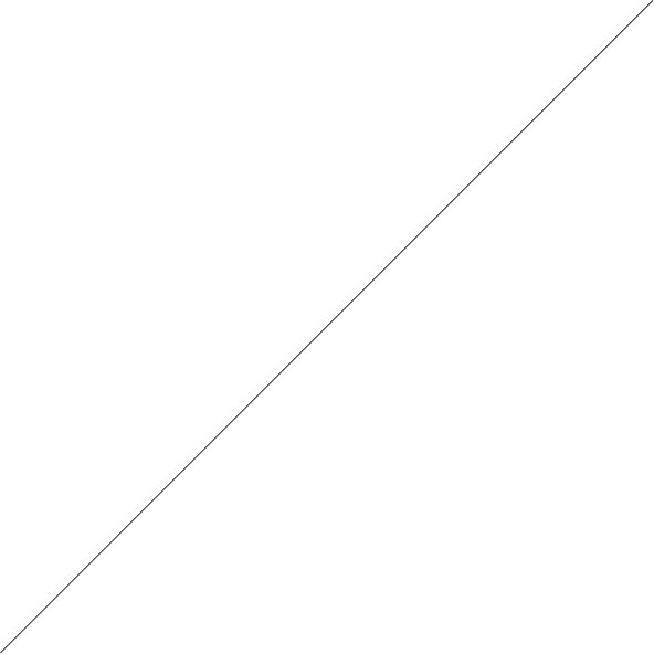 Figure 35